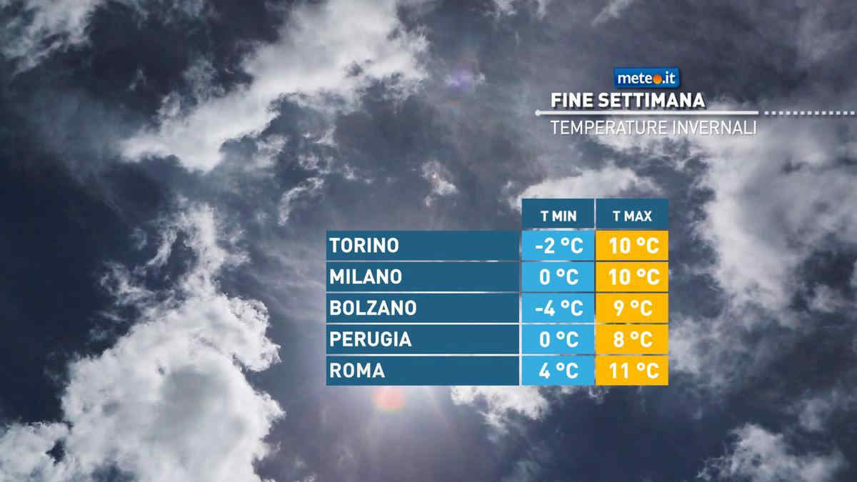 Meteo, fine settimana del 20-21 marzo in compagnia di correnti gelide