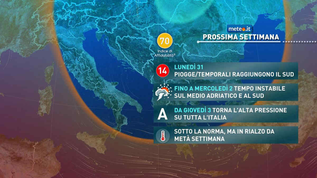 Meteo, prima settimana di giugno con tempo molto variabile