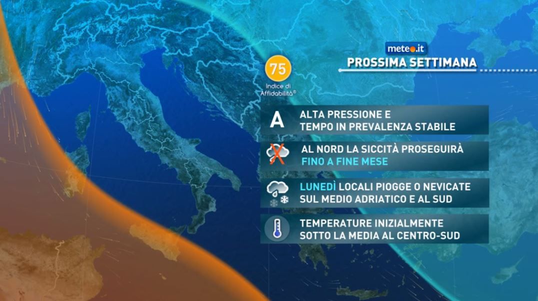 Meteo, da martedì 25 Italia divisa tra alta pressione e impulsi instabili. Al Nord prosegue la siccità