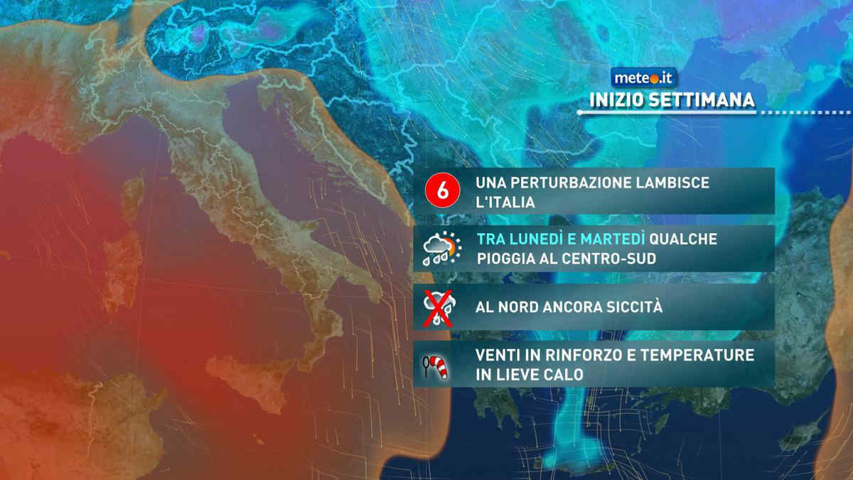 Meteo: anche da lunedì 21 febbraio poche piogge e temperature oltre la norma