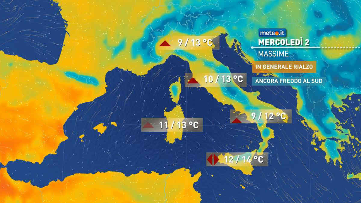 Meteo: temperature in rialzo sull'Italia in questo mercoledì 2 marzo