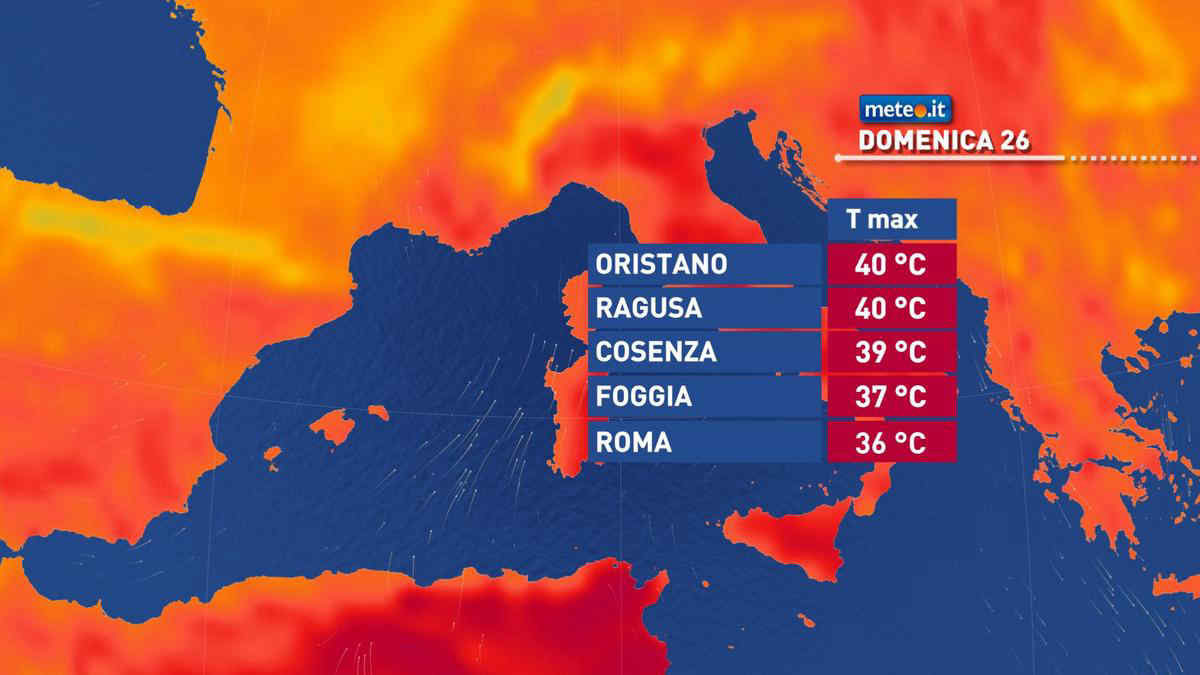 Meteo, l'Italia è un forno. Caldo in aumento: da domenica 26 raggiungeremo i 40 gradi