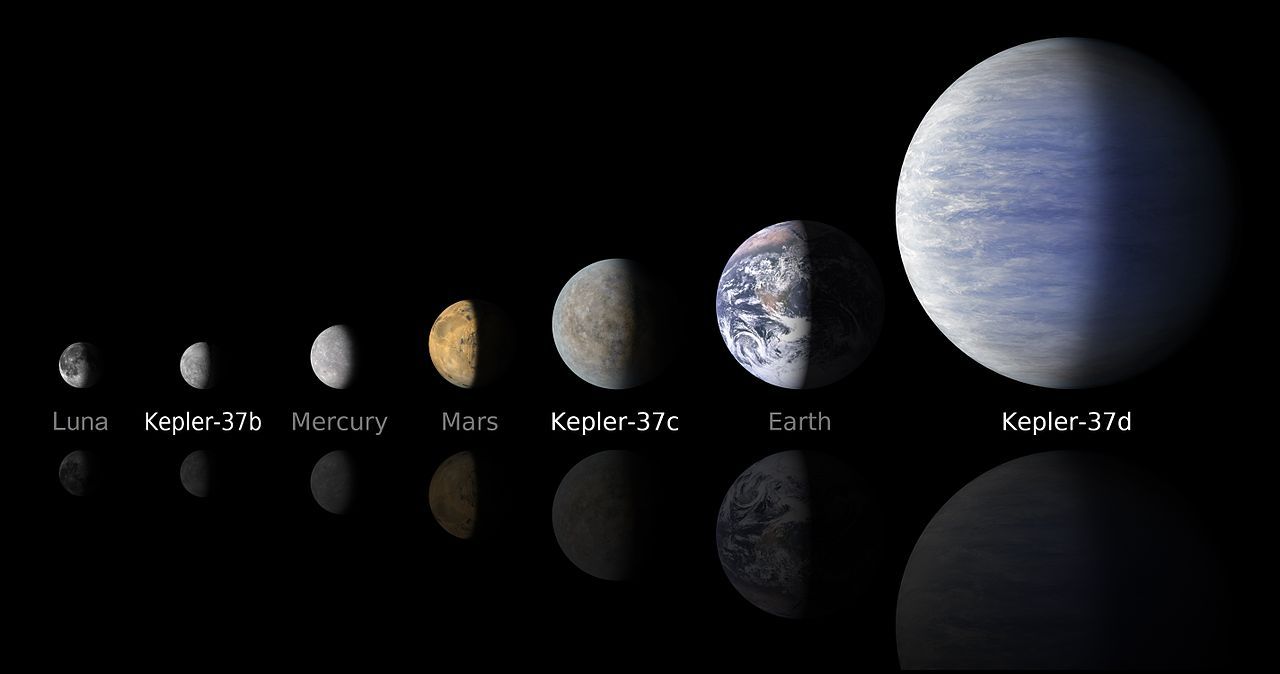 Spettacolo nel cielo di giugno: raro allineamento di 5 pianeti visibili a occhio nudo