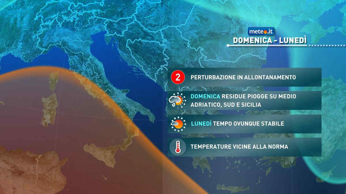 Meteo, 6 novembre con piogge residue poi migliora