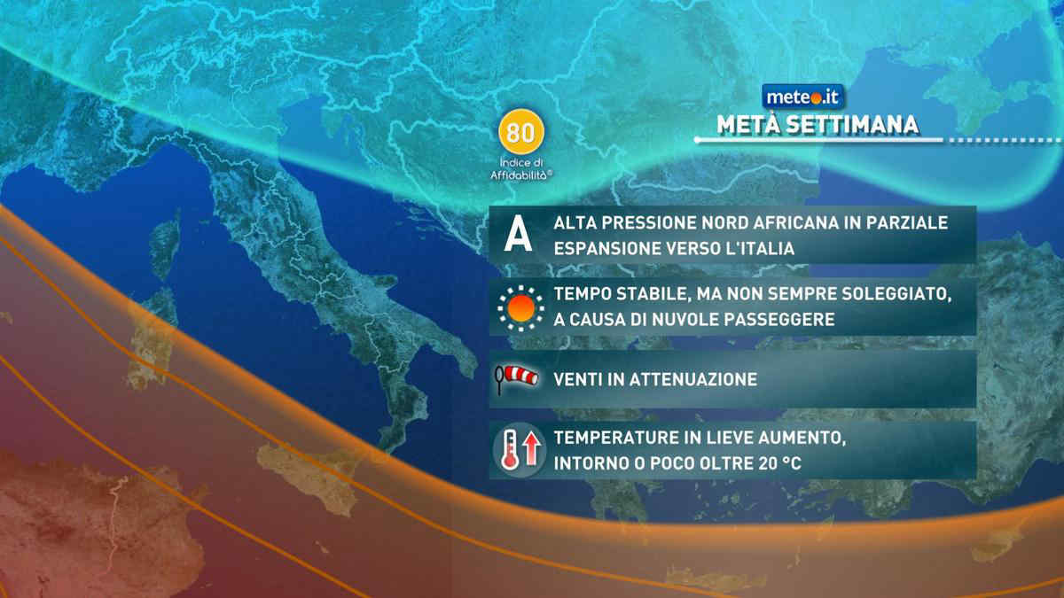 Meteo, dal 26 aprile fase più stabile sull'Italia. Quanto durerà?