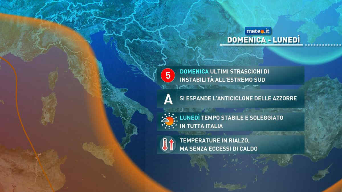 Torna l'Anticiclone delle Azzorre: caldo più sopportabile, sole quasi ovunque. Le previsioni meteo dal 25 giugno