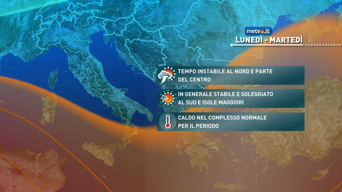 Meteo, 3 luglio variabile al Centro-nord. In arrivo il caldo africano