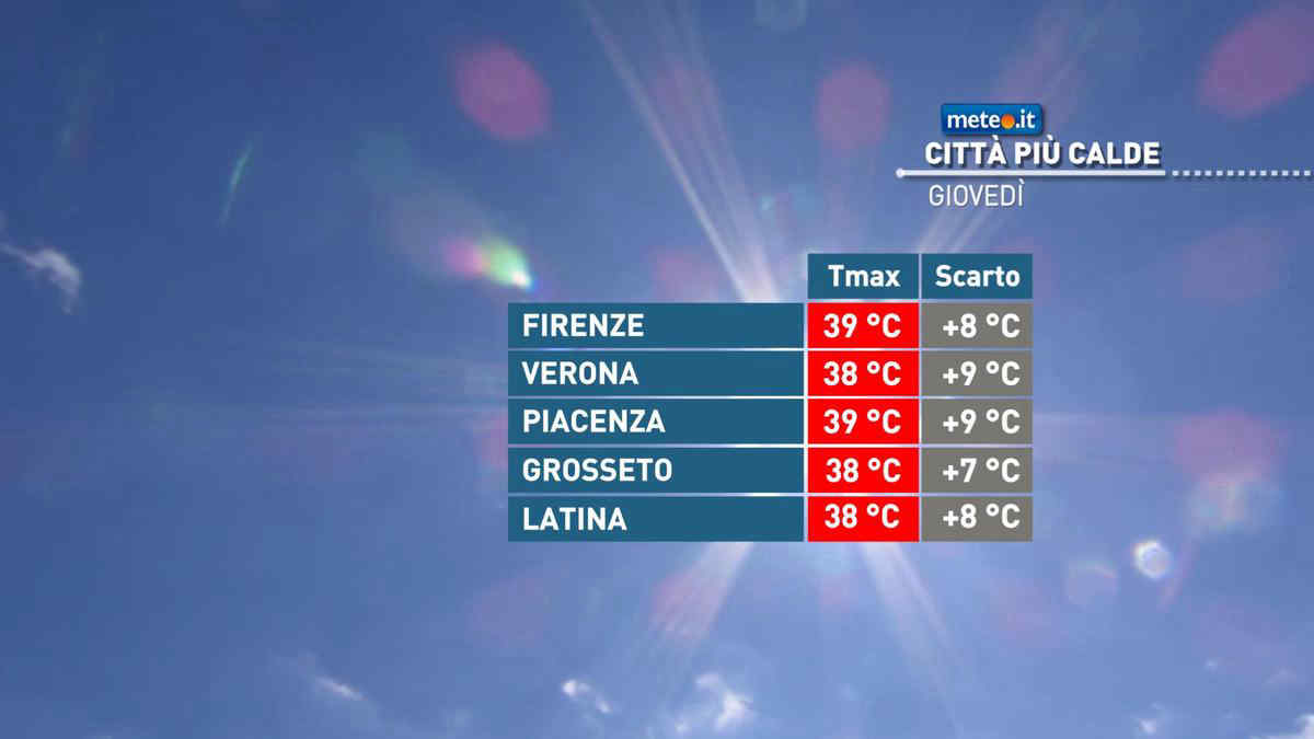 Meteo, fino a venerdì 25 temperature estreme e afa, ma la fine della caldo è vicina