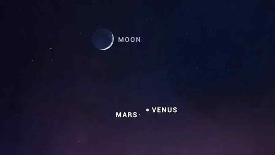 Raro triangolo celeste Luna-Marte-Venere visibile a occhio nudo, quando ammirarlo