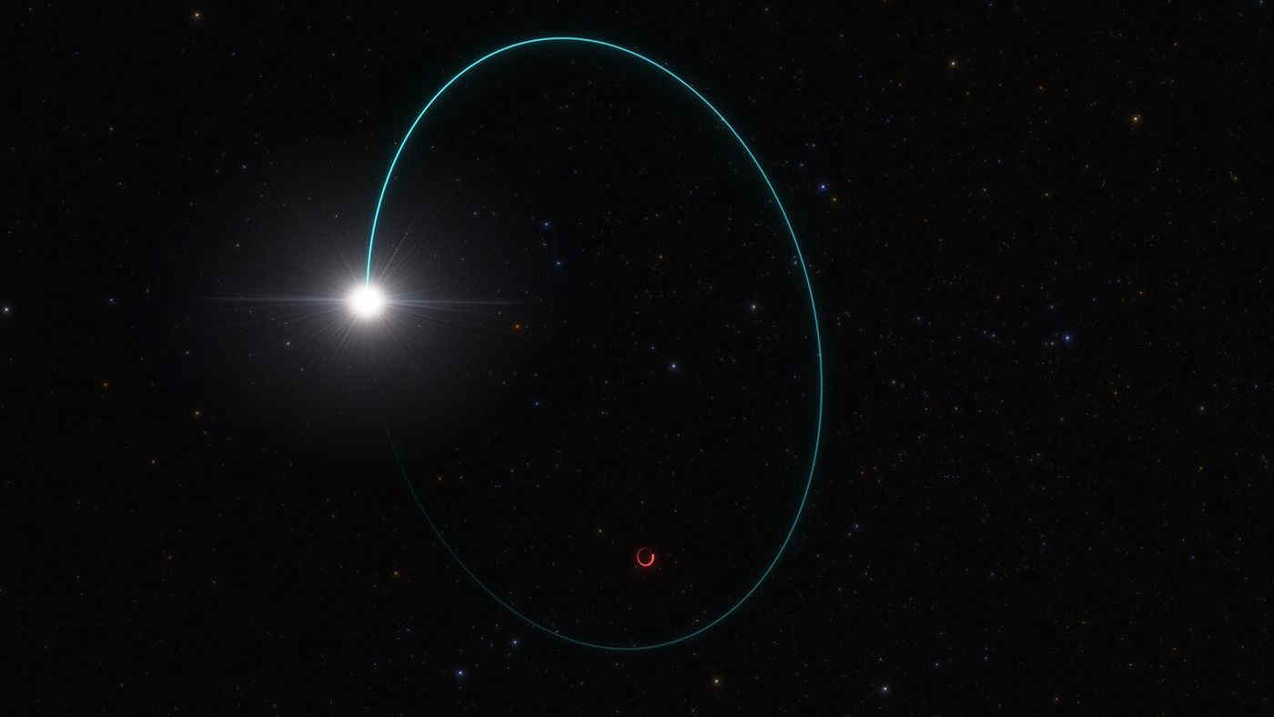 Scoperto Gaia-BH3: è il più grande buco nero stellare della nostra galassia