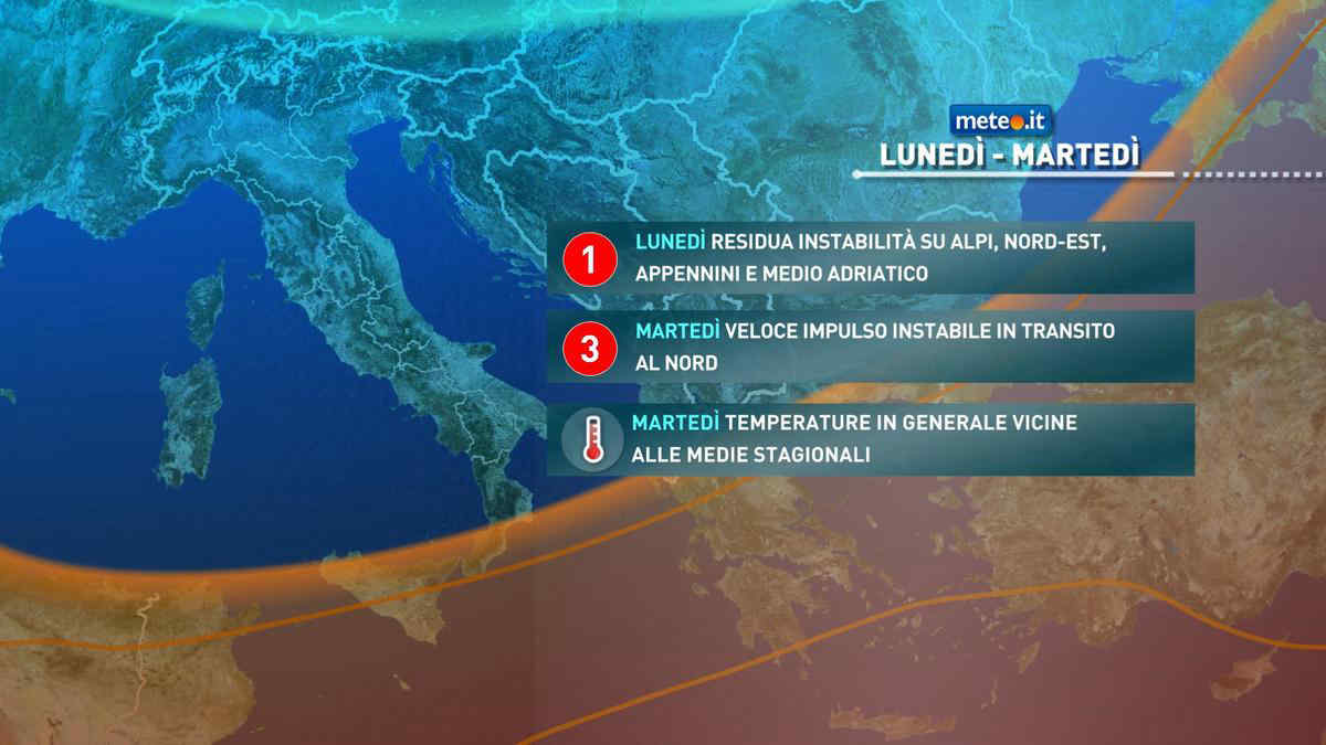 Meteo: inizio di settimana ancora incerto, poi ritorna l'alta pressione. I dettagli