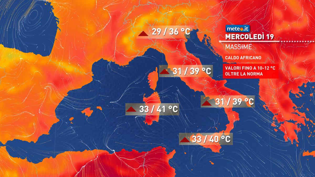 Meteo, ondata di caldo africano: mercoledì 19 temperature intorno ai 40 gradi