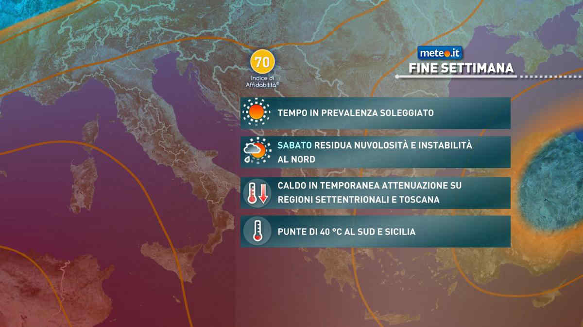 Meteo, l'ondata di caldo sarà lunghissima: gli aggiornamenti