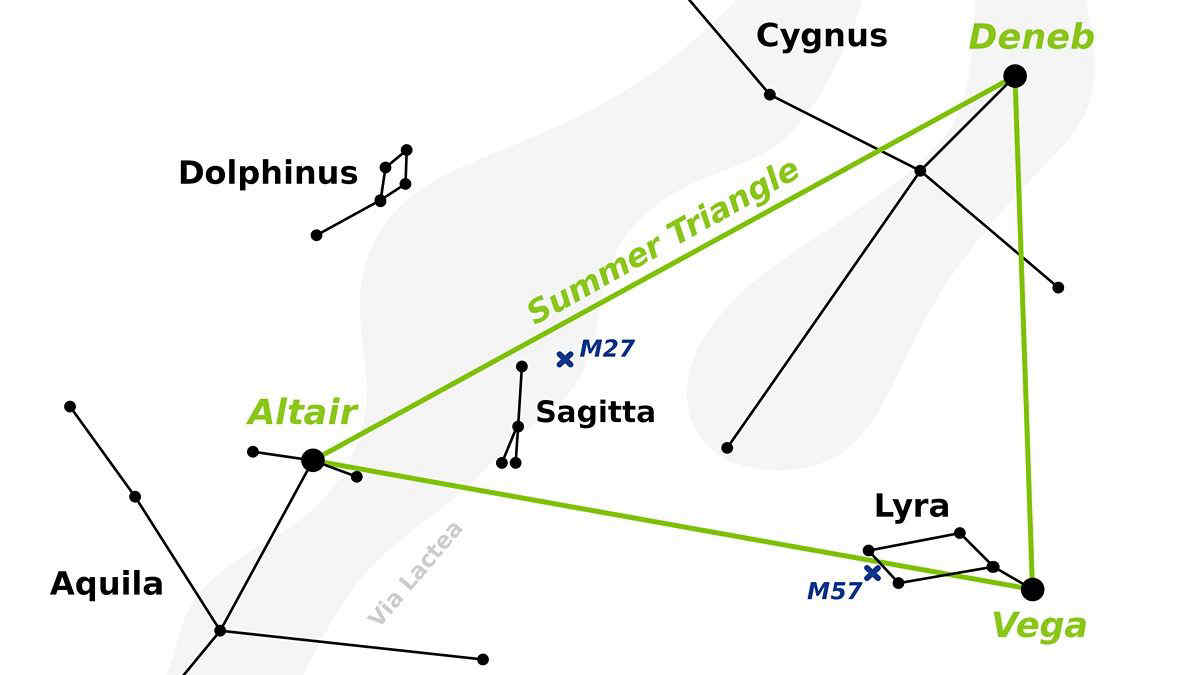 Triangolo estivo, come ammirarlo nel cielo di luglio 2024