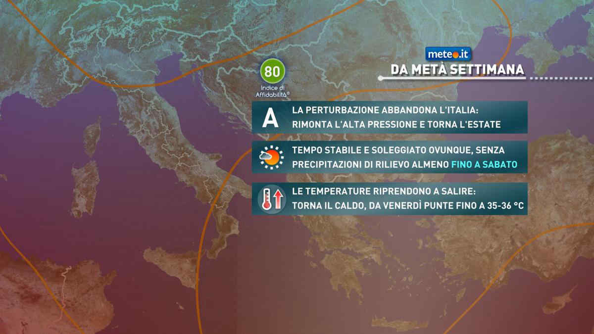 Meteo, Anticiclone delle Azzorre in arrivo: da mercoledì 21 sole e caldo senza eccessi