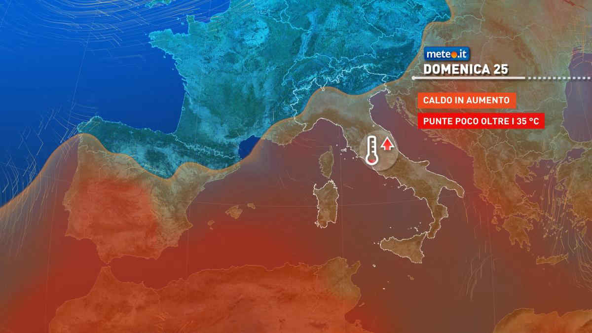 Meteo, ondata di caldo al via ma con fasi instabili da domenica 25. Temperature oltre la norma, senza picchi estremi