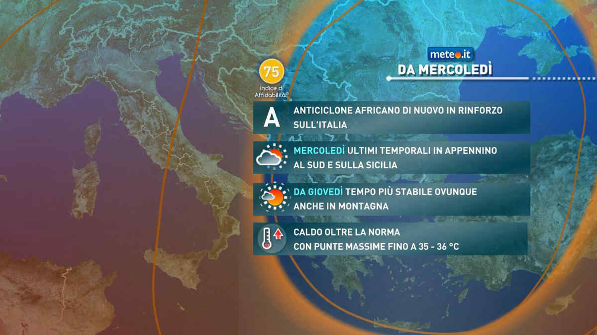 Meteo, 28 agosto instabile al Sud ma il caldo prosegue