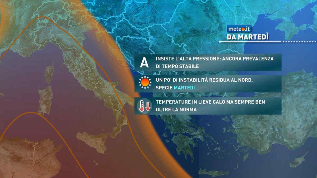 Meteo, settembre al via con caldo africano a oltranza e qualche fase instabile