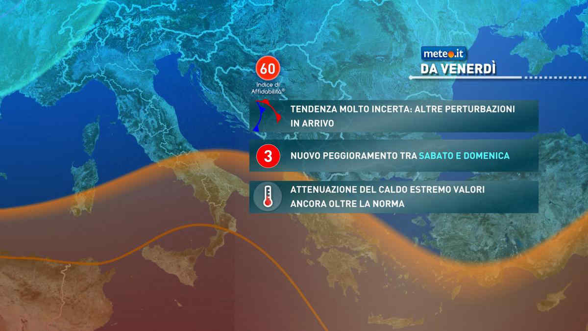 Meteo: Weekend al via con il sole, ma da domenica 8 torna la pioggia