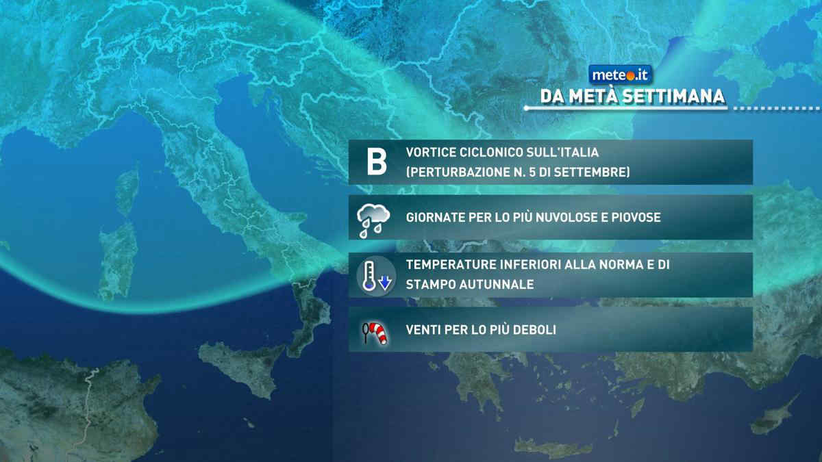 Tendenza meteo, ci attendono nuove piogge e clima autunnale