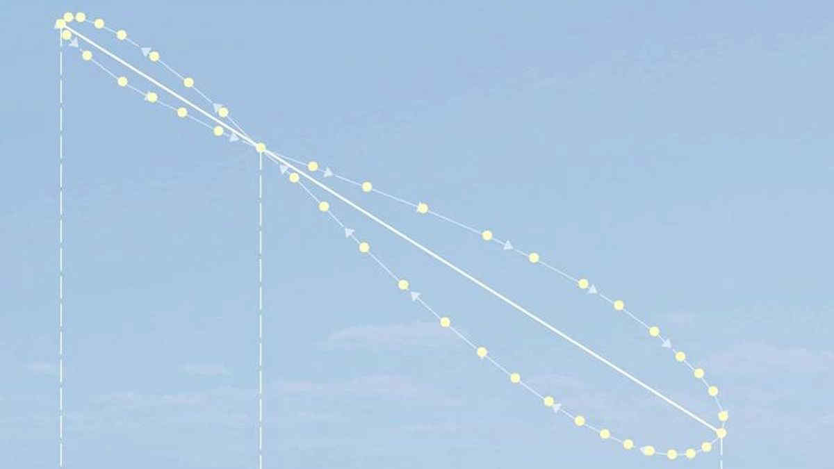 Cos'è l'analemma, il fenomeno che possiamo scoprire immortalando in uno scatto il Sole dallo stesso posto e alla stessa ora per un anno?