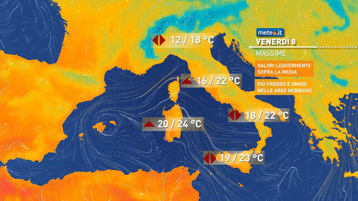 Meteo 8 novembre: ancora alta pressione e poche piogge. Fino a quando?