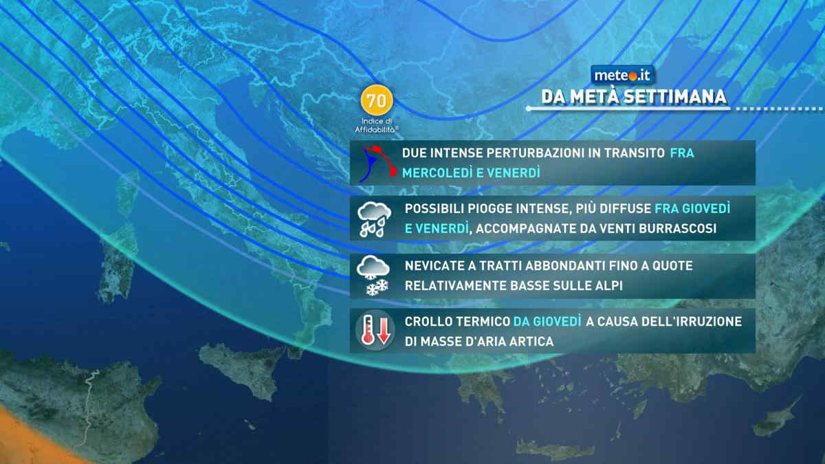 Meteo, dal 20 novembre assaggio d'inverno: crollo termico e venti burrascosi