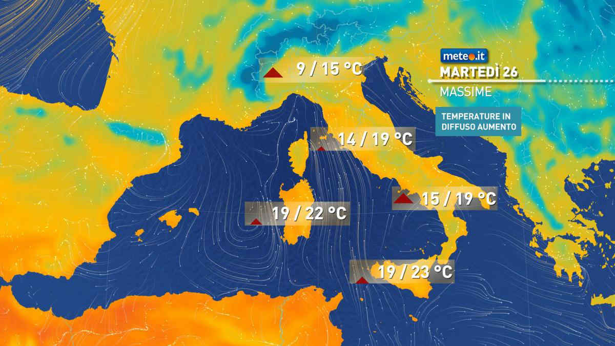 Meteo 26 novembre: alcune piogge e temperature in diffuso aumento. Le previsioni