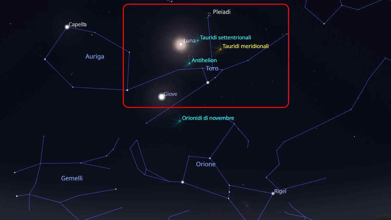 La Luna incontra le Pleiadi e poi bacia Giove: quando vedere lo spettacolo a occhio nudo