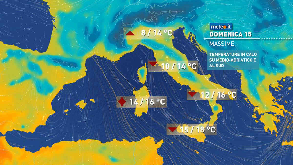 Meteo: fino a lunedì 16 vento e freddo al Sud. Poi anticiclone e caldo anomalo in montagna