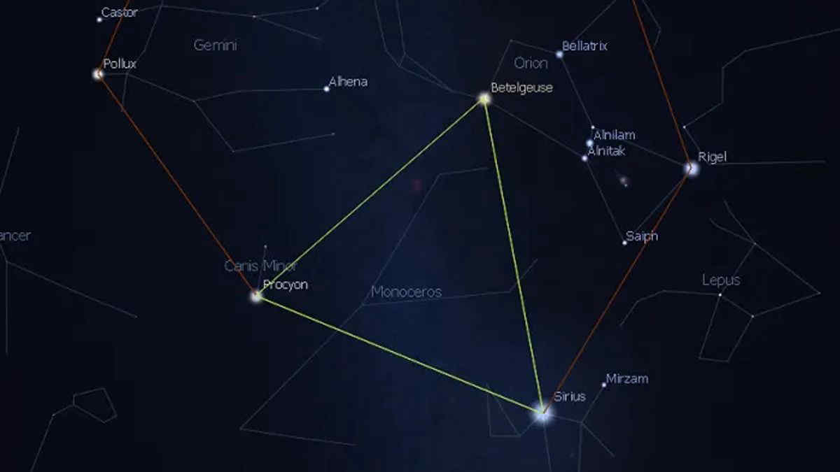 Triangolo invernale: come individuarlo e riconoscerlo nel cielo di dicembre