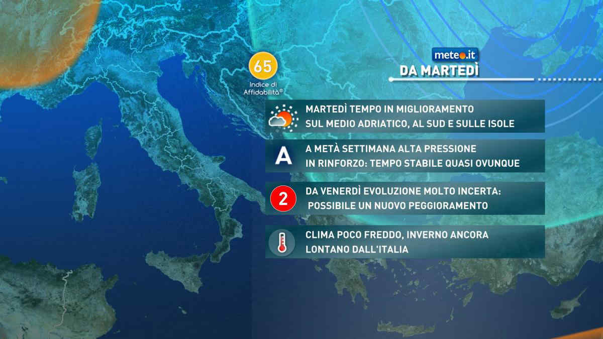 Meteo, ritorna l'alta pressione. Nessun ondata di freddo in vista