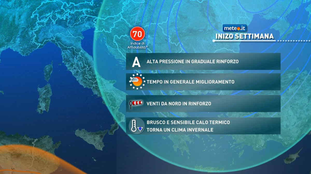 Meteo: da domenica 16 marzo si attenua il maltempo. Breve ondata di freddo in vista? La tendenza