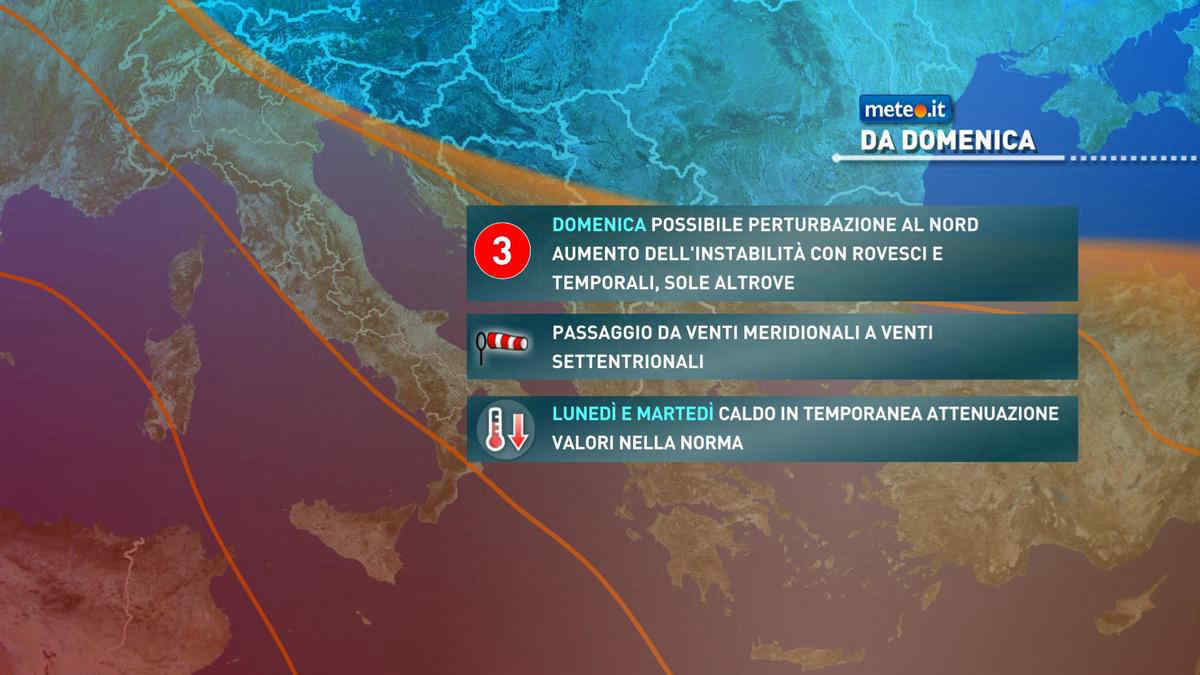 Previsioni Meteo Londra Fino A 15 Giorni METEO IT