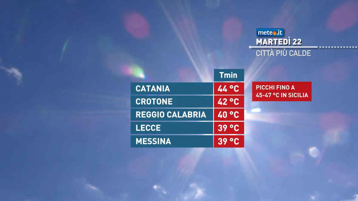 Meteo: fino a venerdì 25 maltempo e forti temporali al Nord. Caldo opprimente al Sud e in Sicilia: quando terminerà?