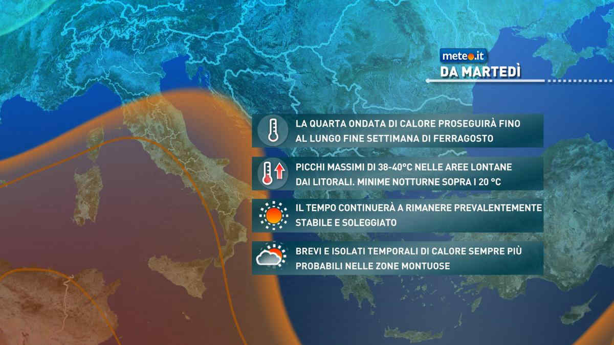 Meteo, tutti i dettagli sull'ondata di caldo. Insisterà fino Ferragosto?