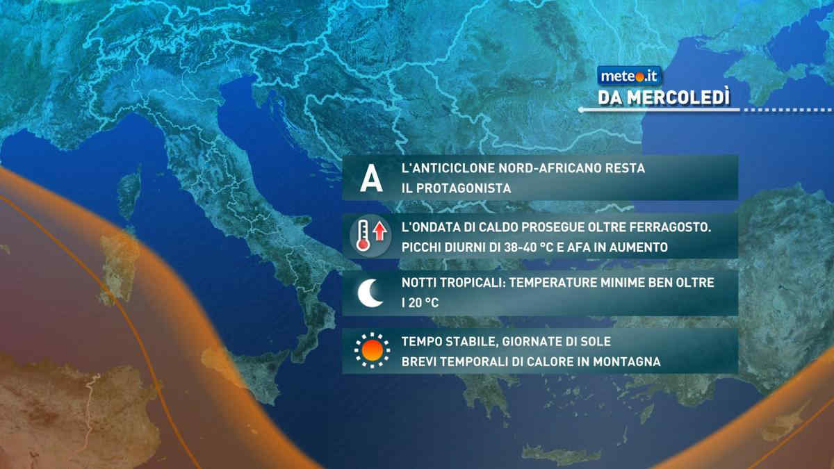 Meteo: fino a Ferragosto caldo intenso e afoso e pochi temporali. La tendenza fino al weekend