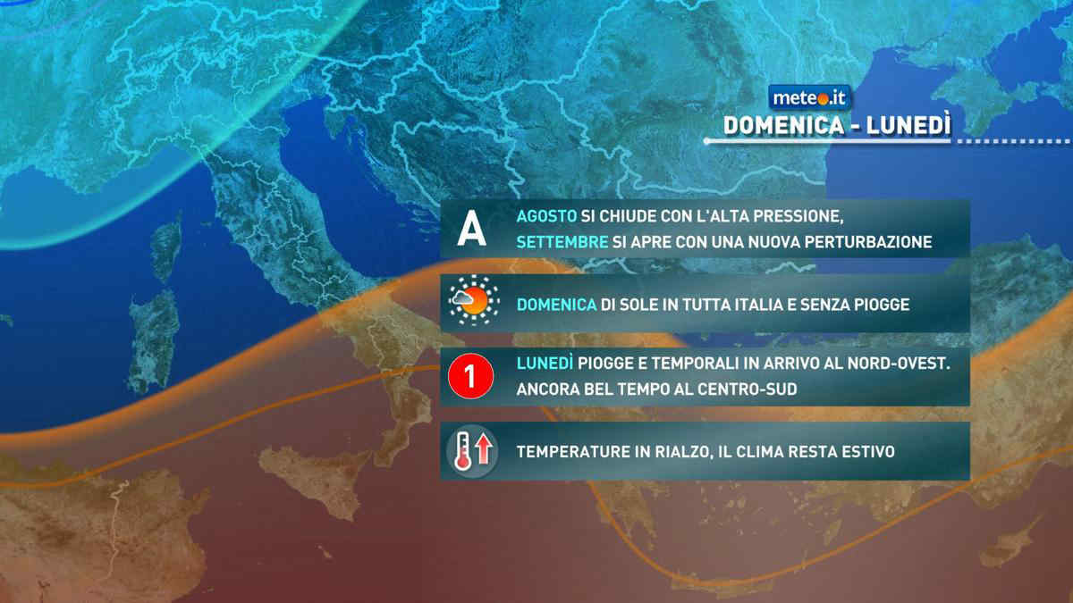 Meteo, oggi, domenica 31 agosto, bel tempo ovunque