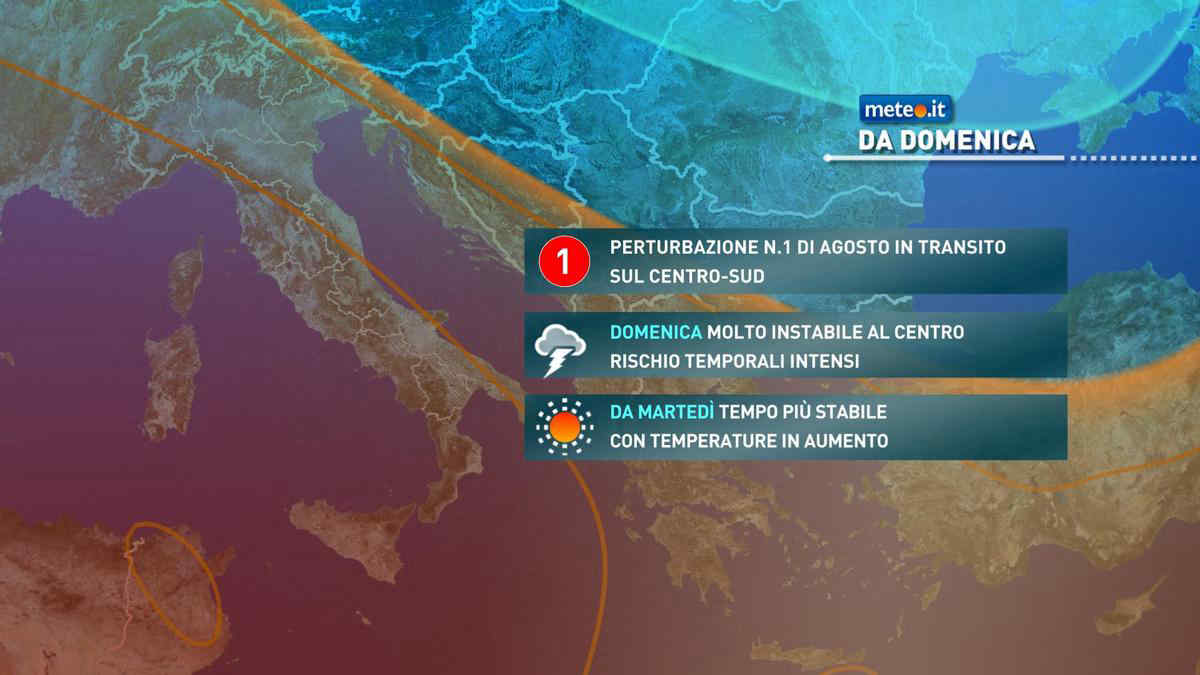 Meteo: inizio di settimana instabile e fresco al Sud. Da venerdì 8 nuova ondata di calore!