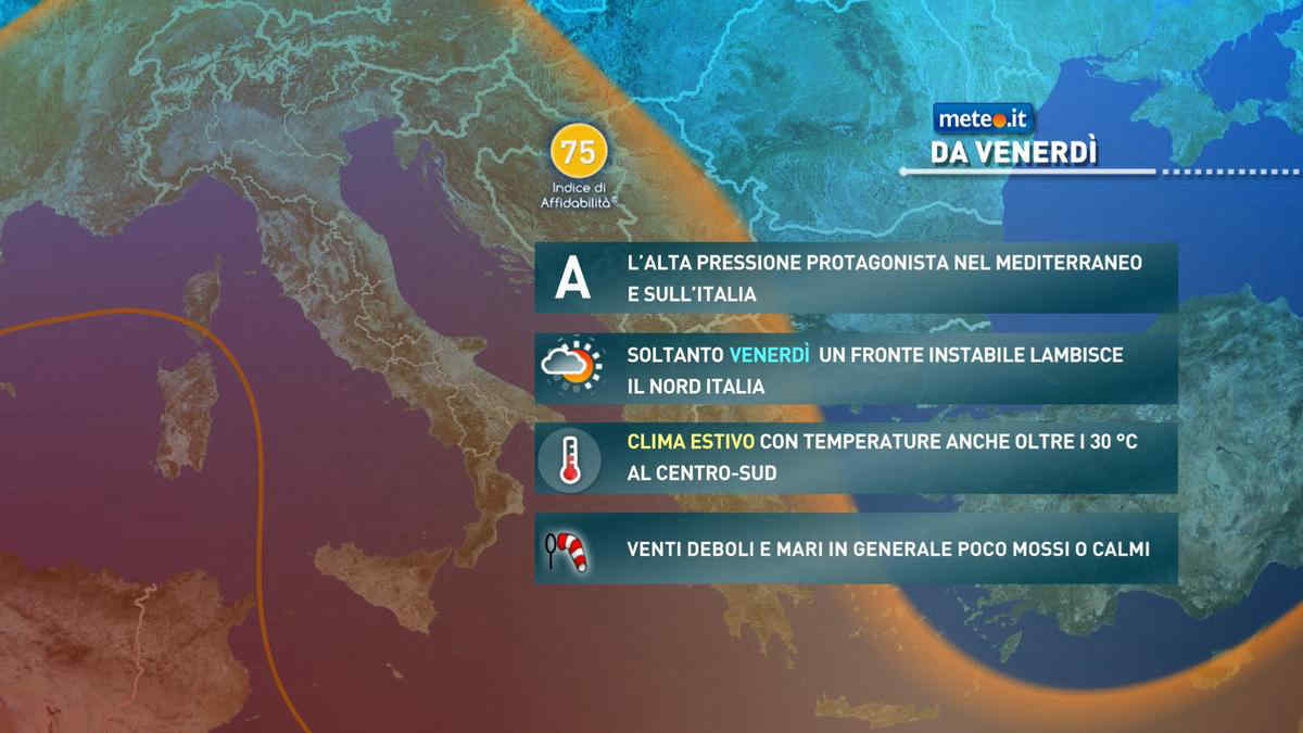 Meteo: ultima parte di settimana perlopiù stabile. Clima caldo al Centro-Sud