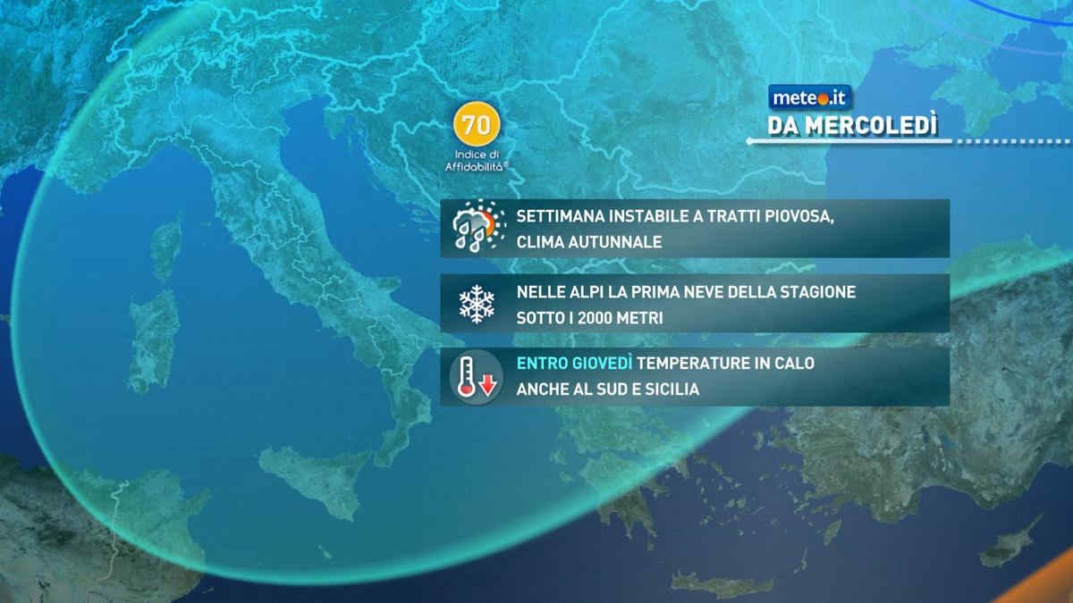 Meteo, aria molto fresca e temperature sotto la norma: la tendenza dal 24 settembre