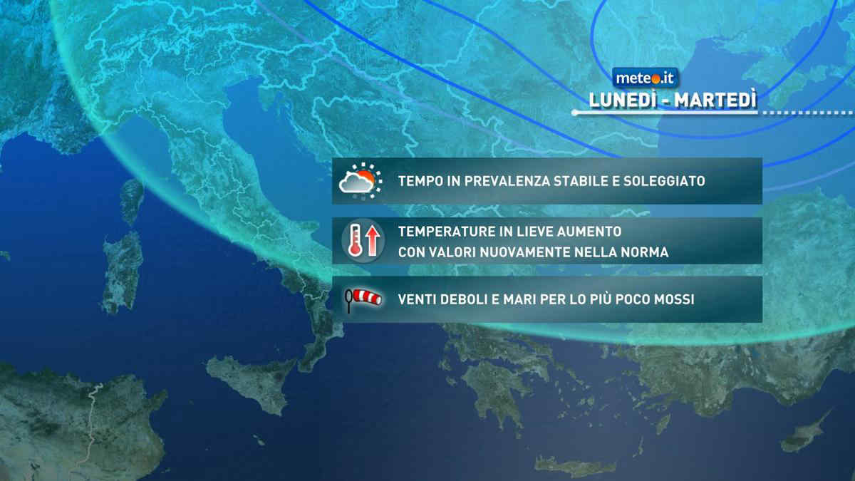 Meteo, tempo più stabile e asciutto. Ottobre esordirà con maltempo e aria fredda