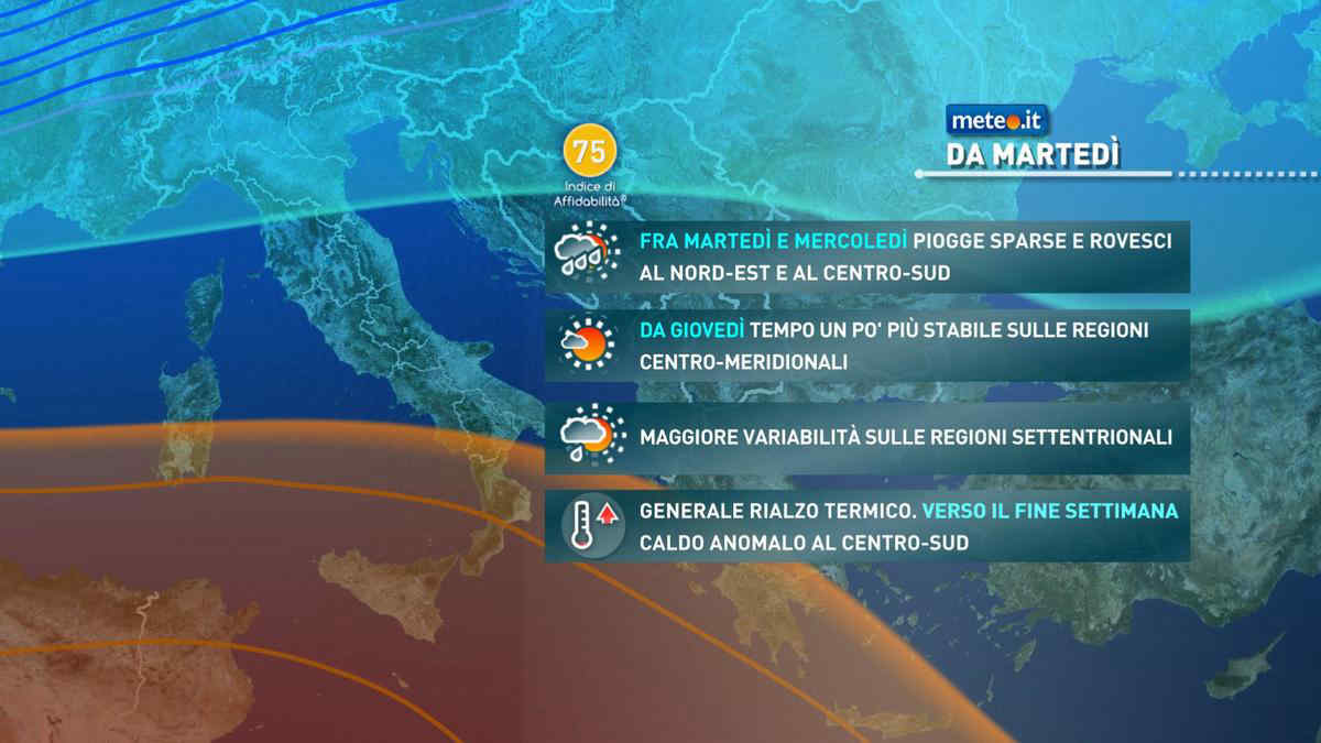 Meteo, prossima settimana torna la pioggia al Centro-Nord