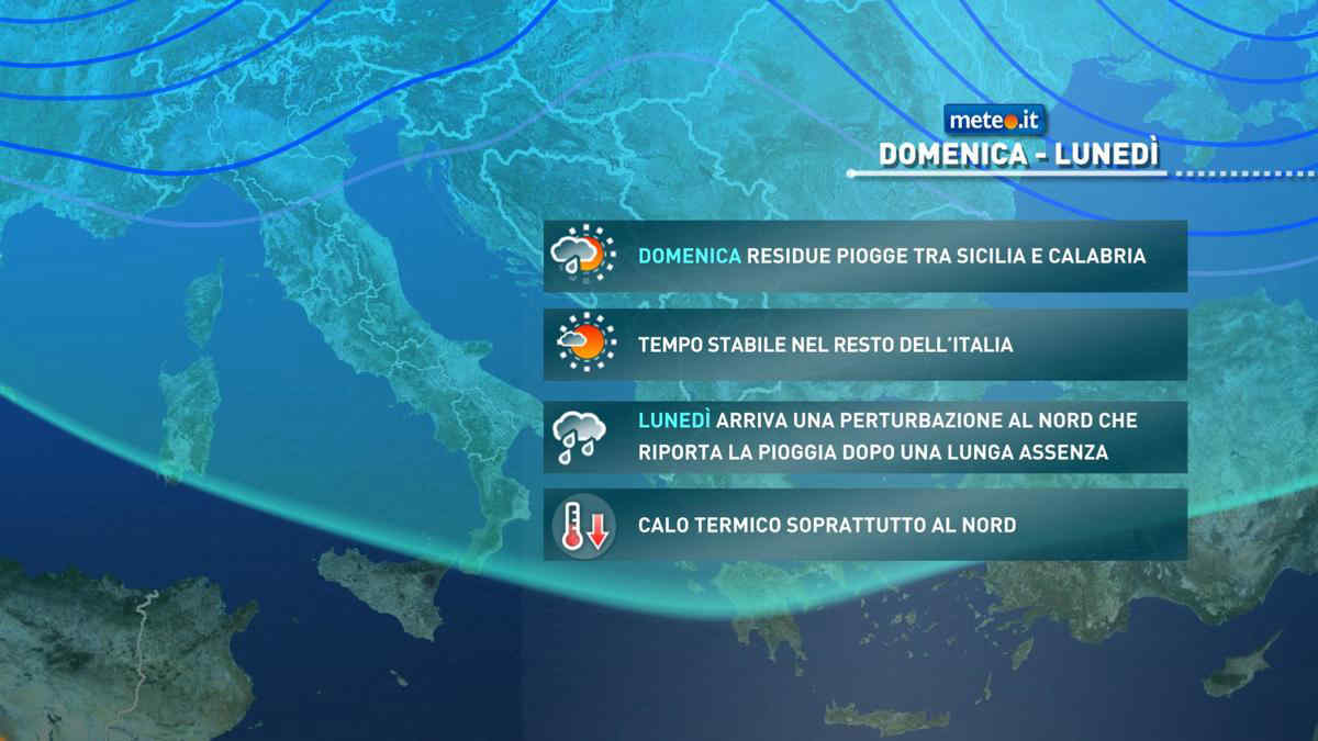 Meteo, oggi, domenica 19 ottobre, ancora qualche pioggia all'estremo Sud