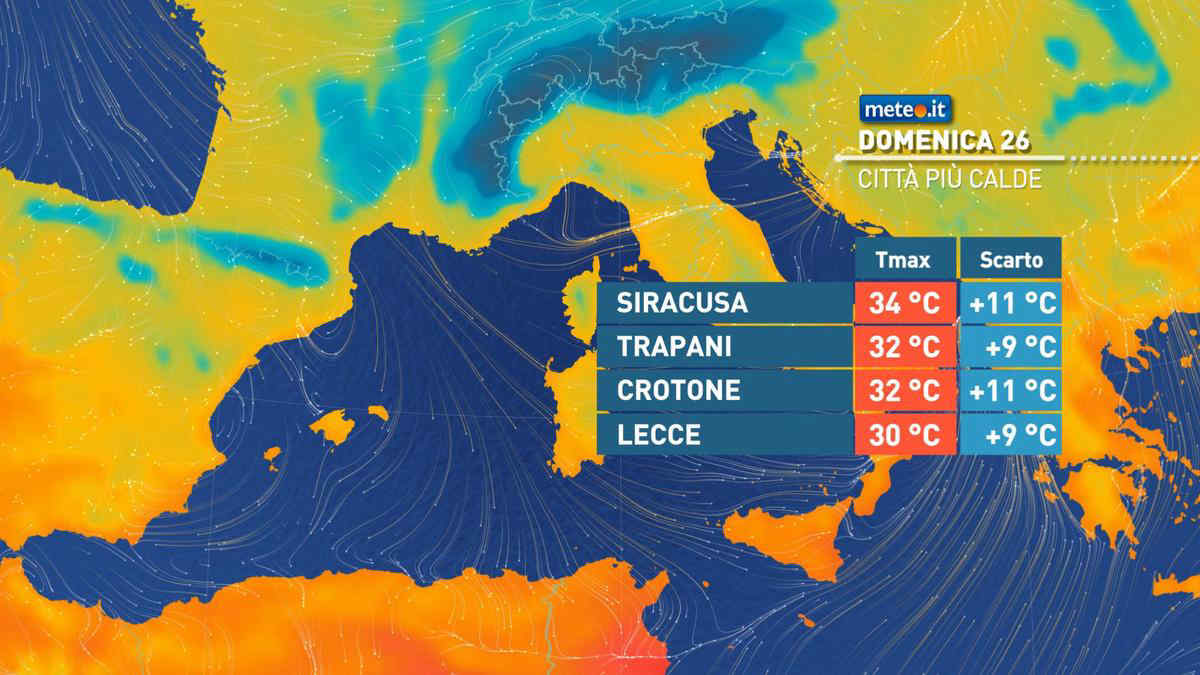 Meteo 26 ottobre: qualche pioggia e caldo anomalo. Oltre 30 gradi al Sud e in Sicilia