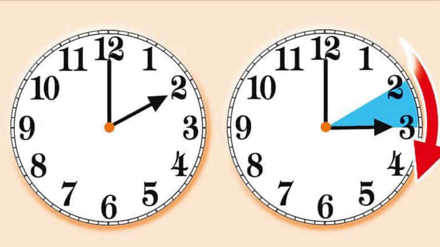 Ora legale 2026, confermata la data: nessuna modifica in anticipo