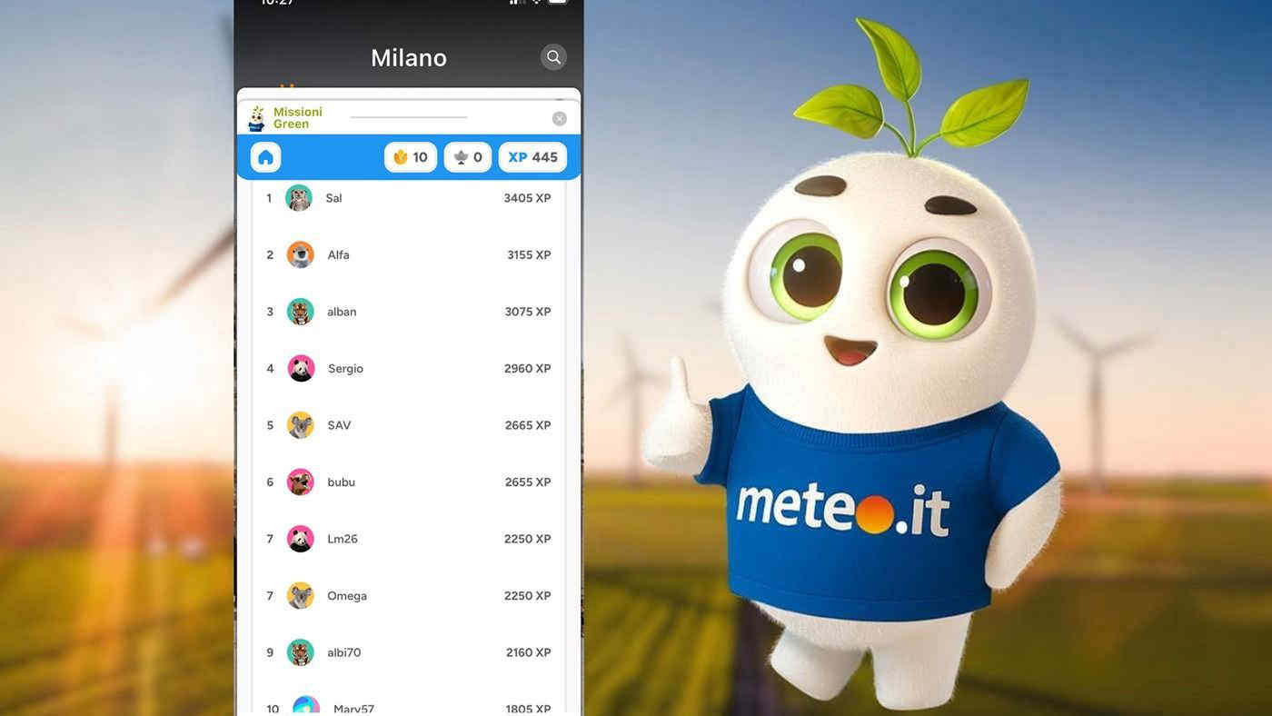 Missioni Green dell’app Meteo.it: a che punto siamo ad aprile e la nuova Top Ten