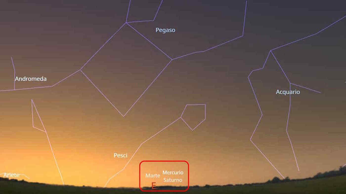 Tra pochi giorni il raro tris celeste Marte-Saturno-Mercurio