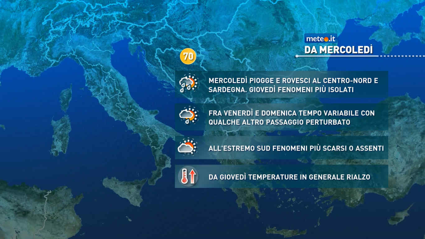 Meteo, nuove perturbazioni verso il  Centro-nord e caldo al Sud: la tendenza