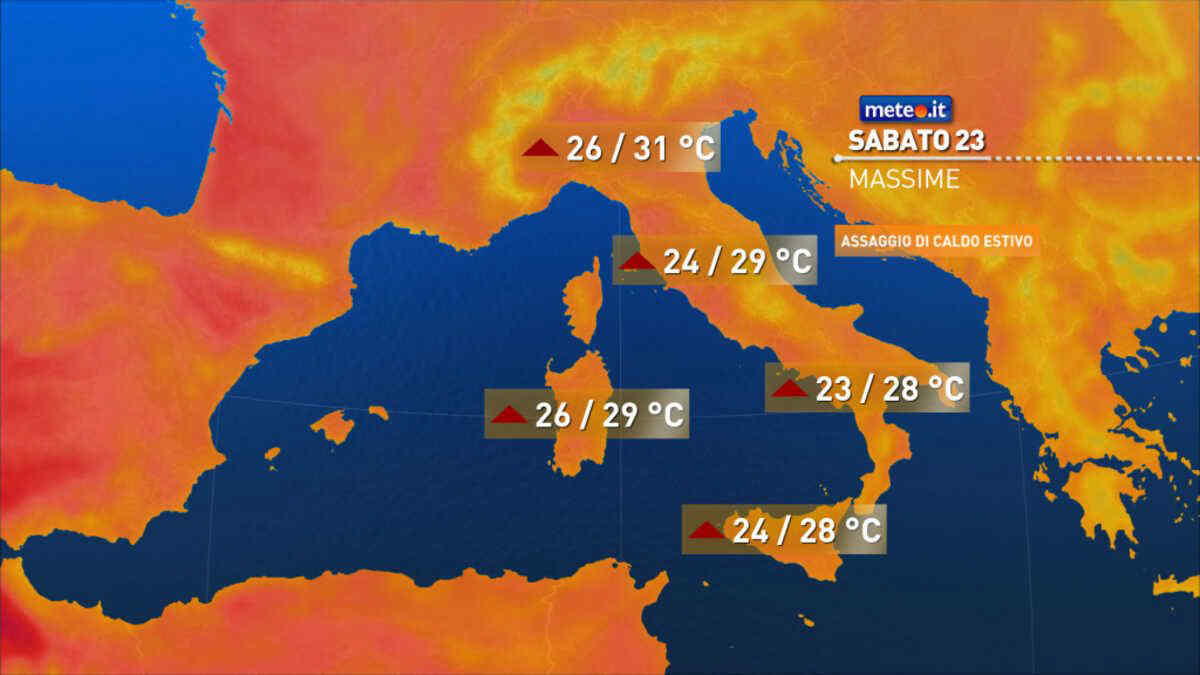 Meteo 23 maggio: clima estivo al Nord! Ancora venti al Centro-Sud